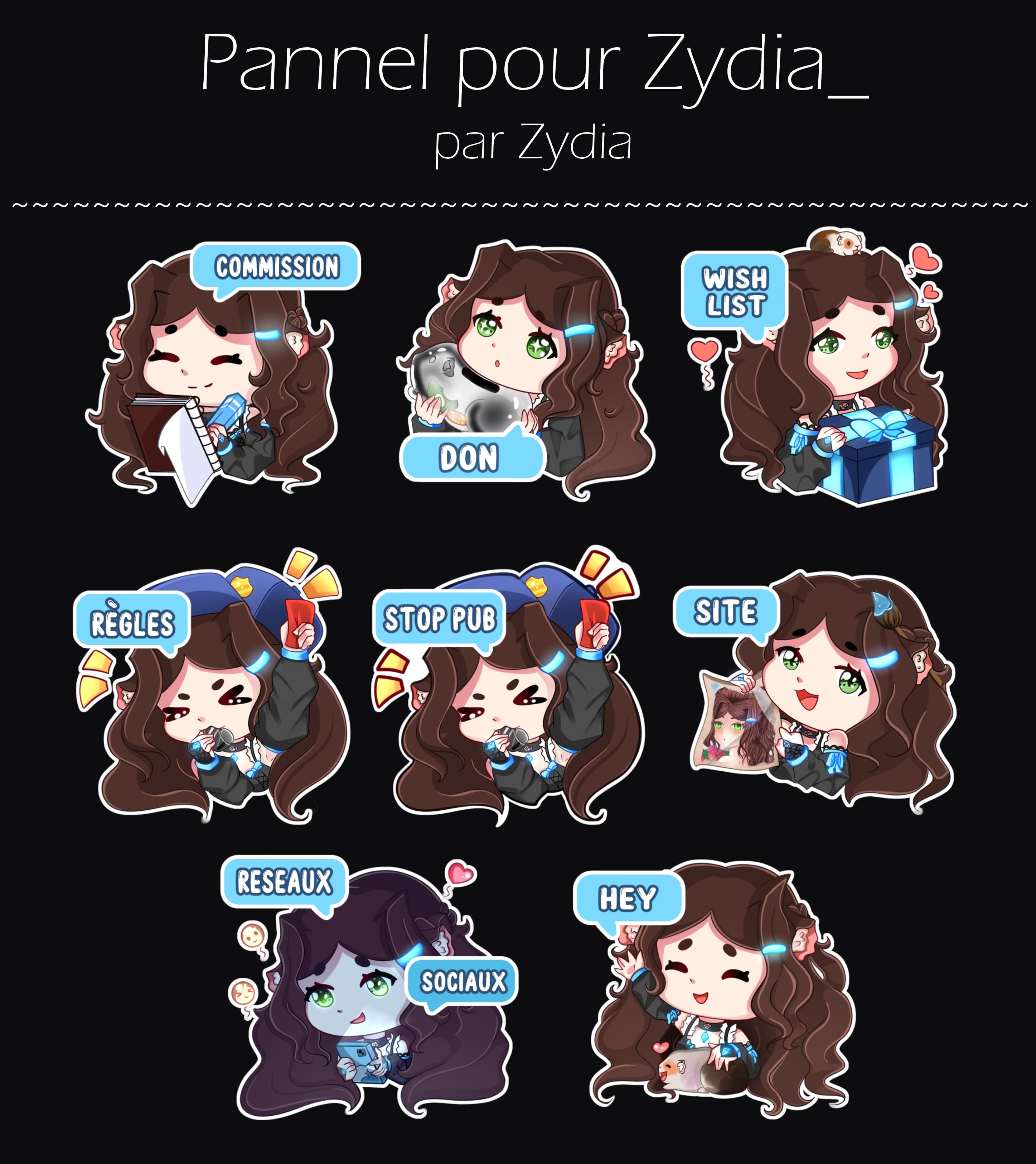 Zydia panels